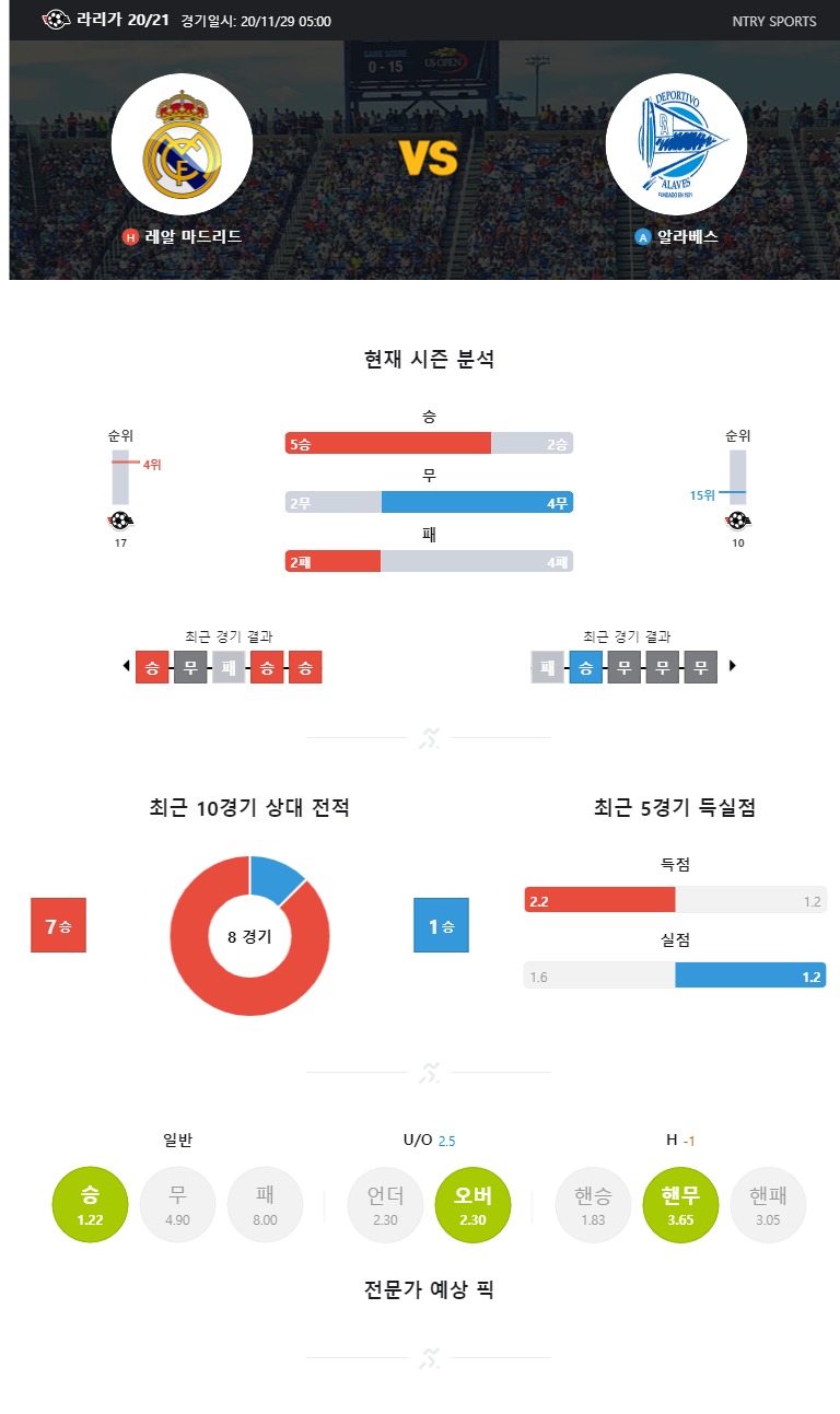 ntry_analysis (10).jpg