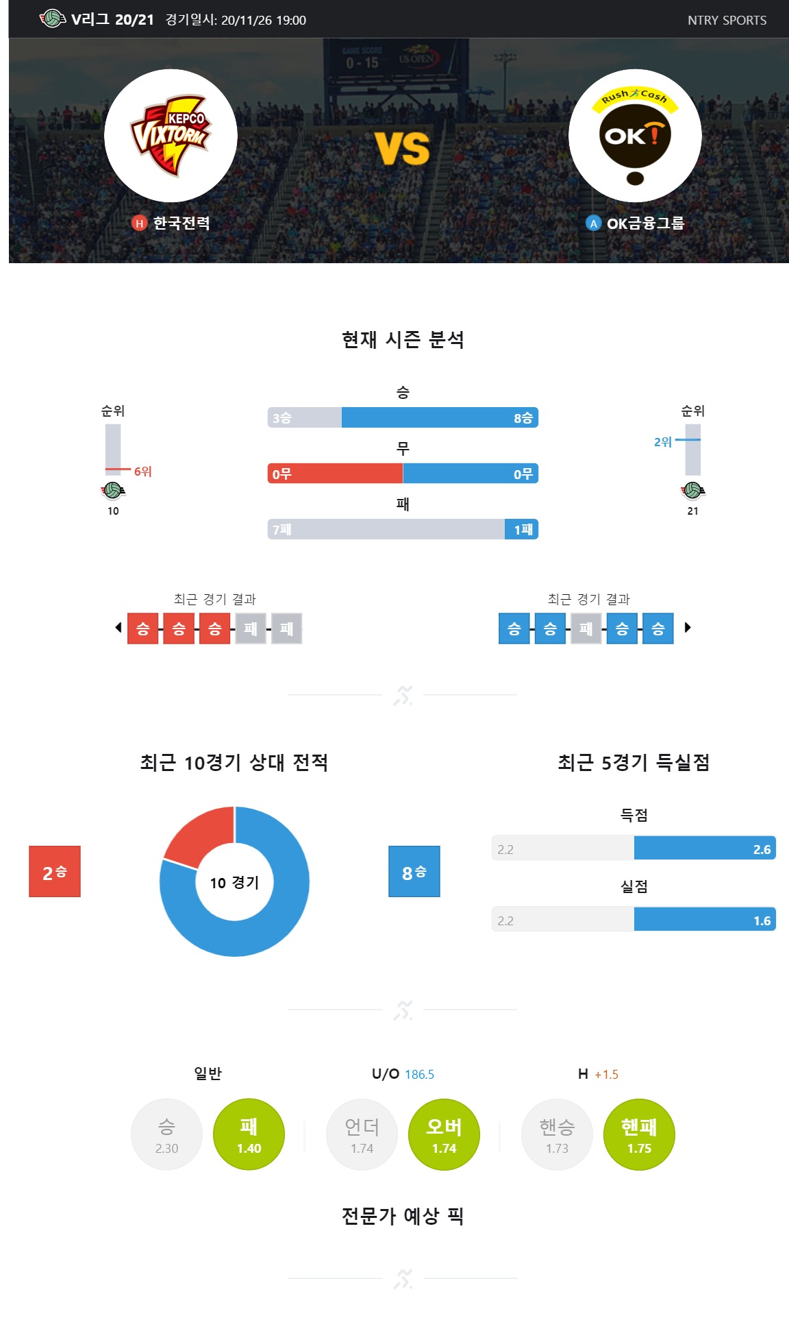 ntry_analysis (1).jpg