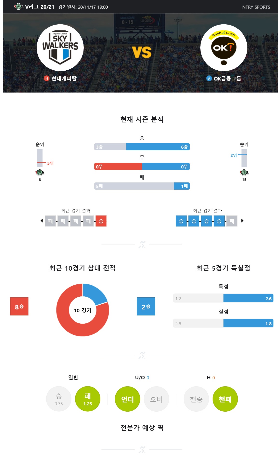 ntry_analysis (1).jpg