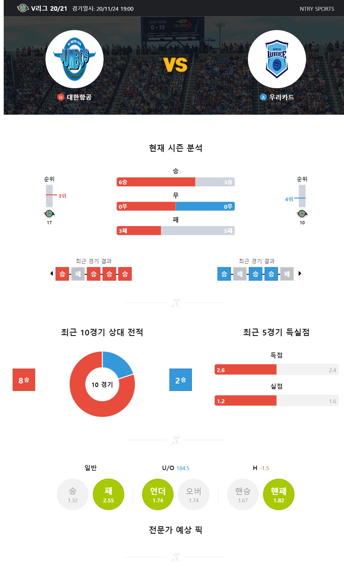 ntry_analysis (1).jpg