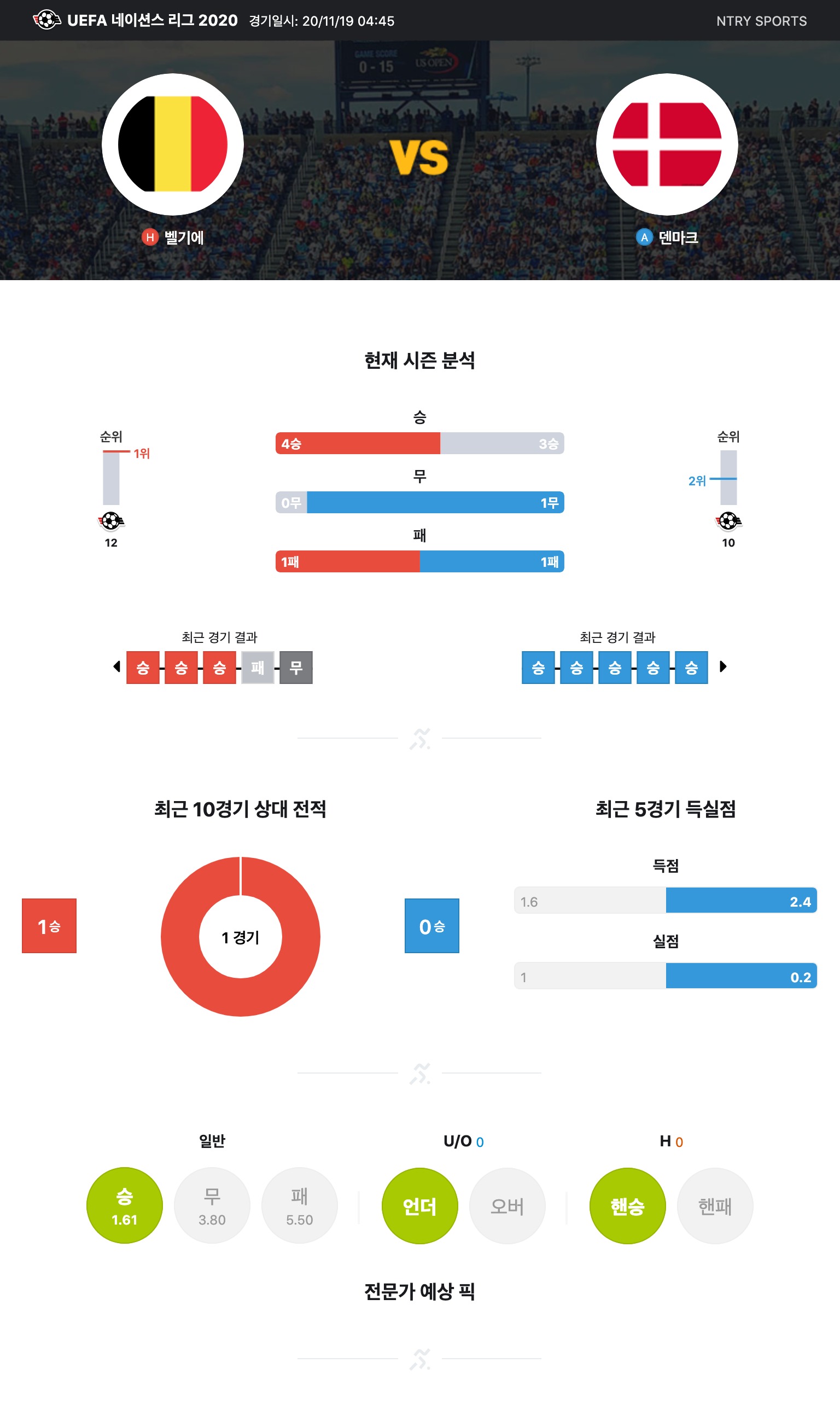 ntry_analysis (2).jpg