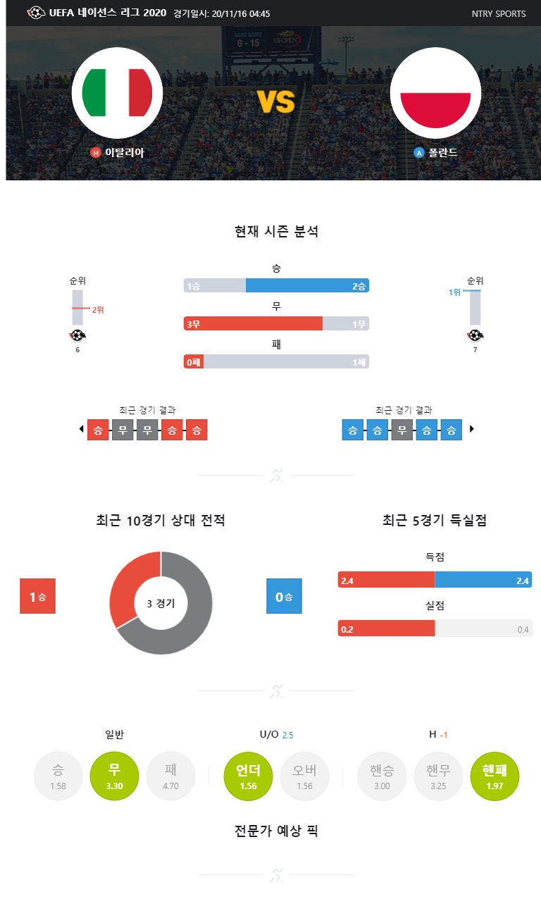 ntry_analysis (19).jpg