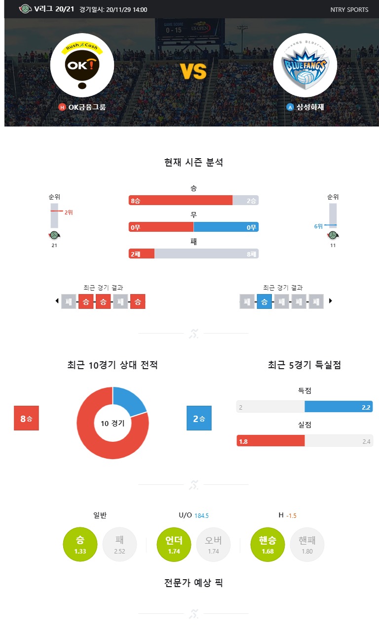 OK금융그룹.jpg