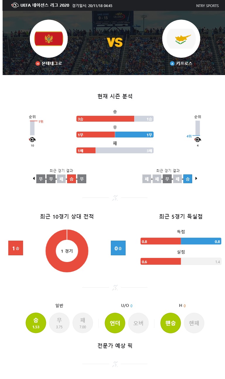 몬테네그로.jpg