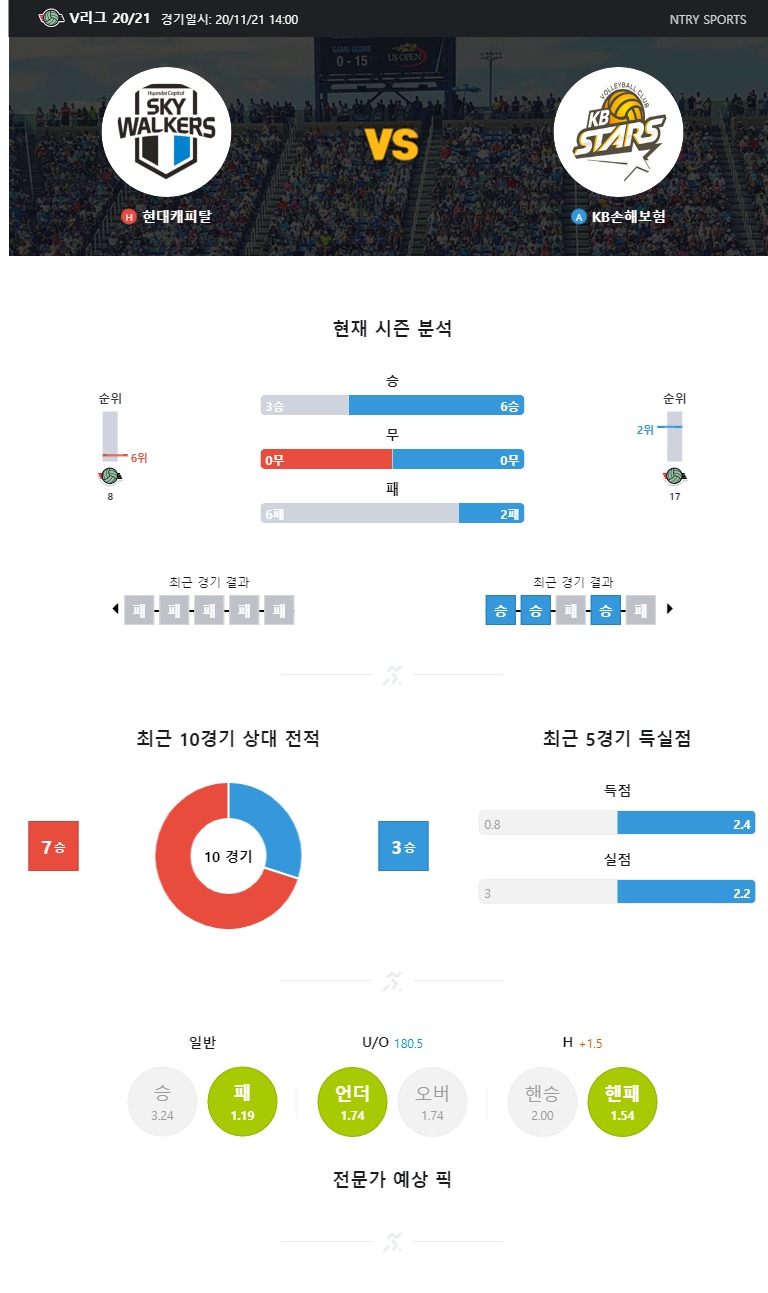 현대캐피탈.jpg