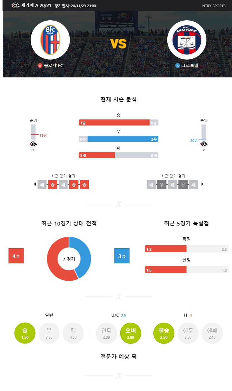 볼로냐.jpg