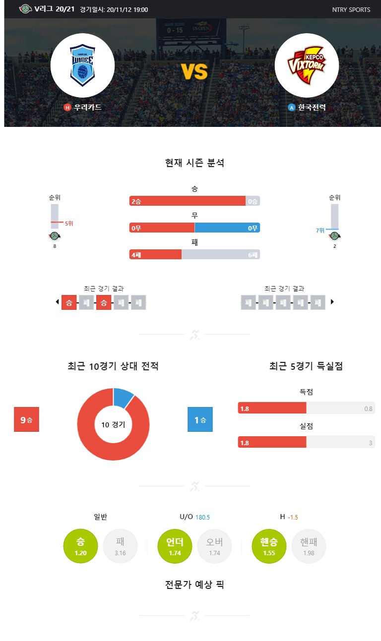 ntry_analysis (2).jpg