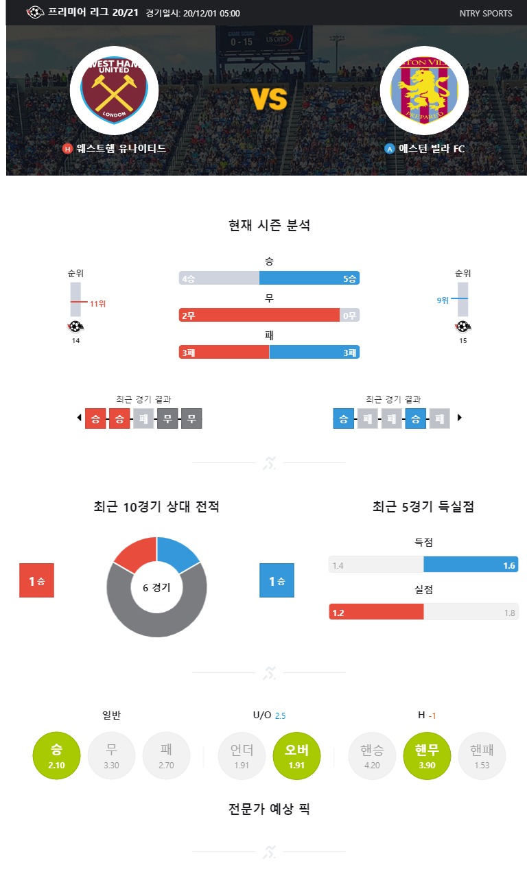 웨스트햄.jpg