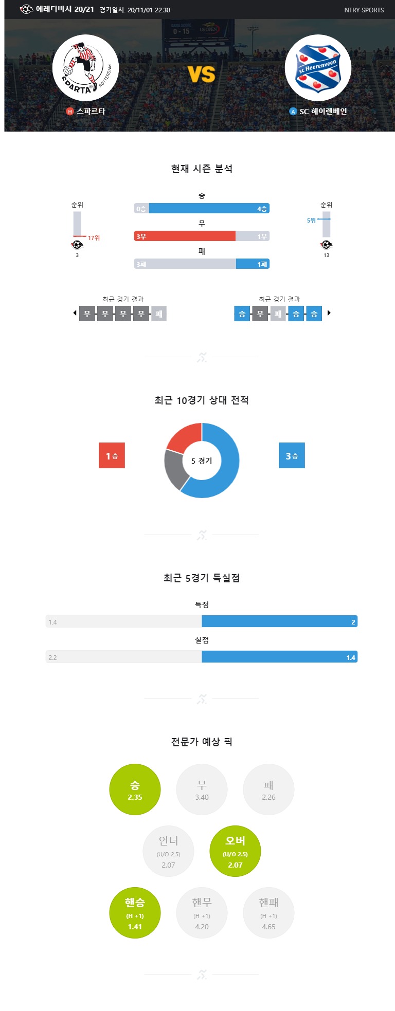 스파르타.jpg