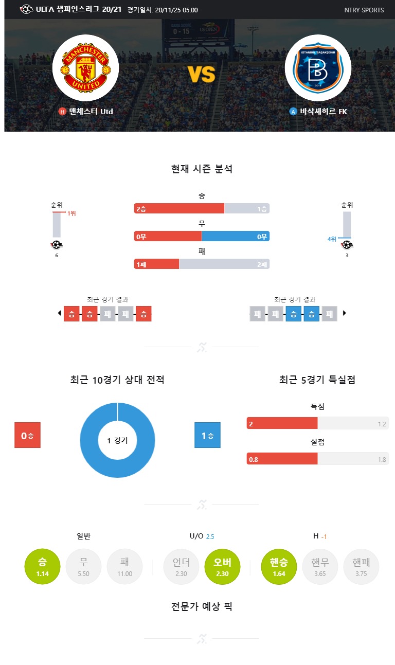 맨체스터 유나이티드.jpg