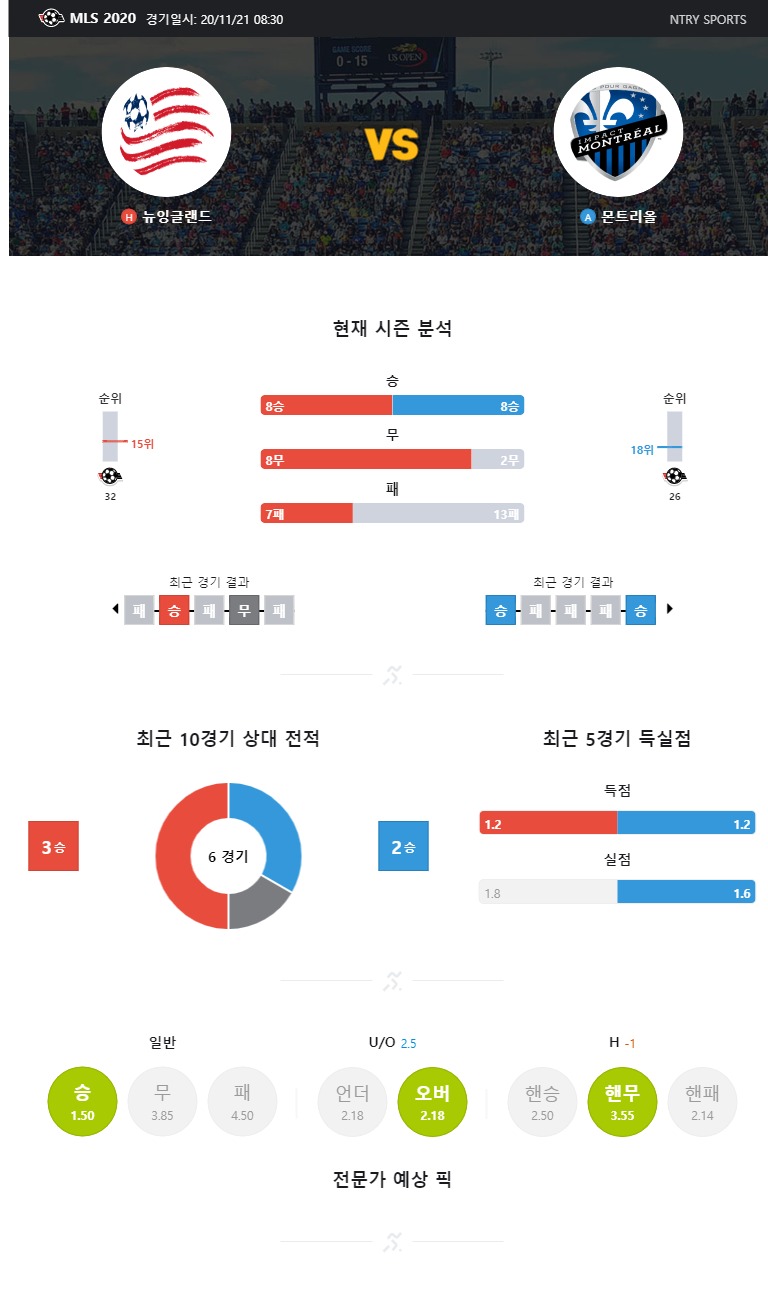 뉴잉글랜드.jpg