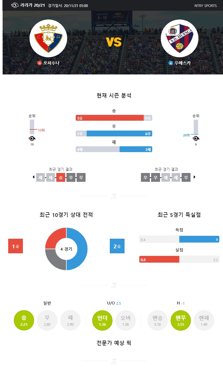 오사수나.jpg