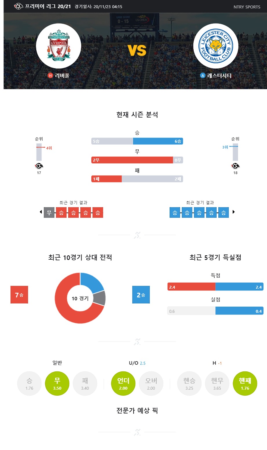 ntry_analysis (1).jpg