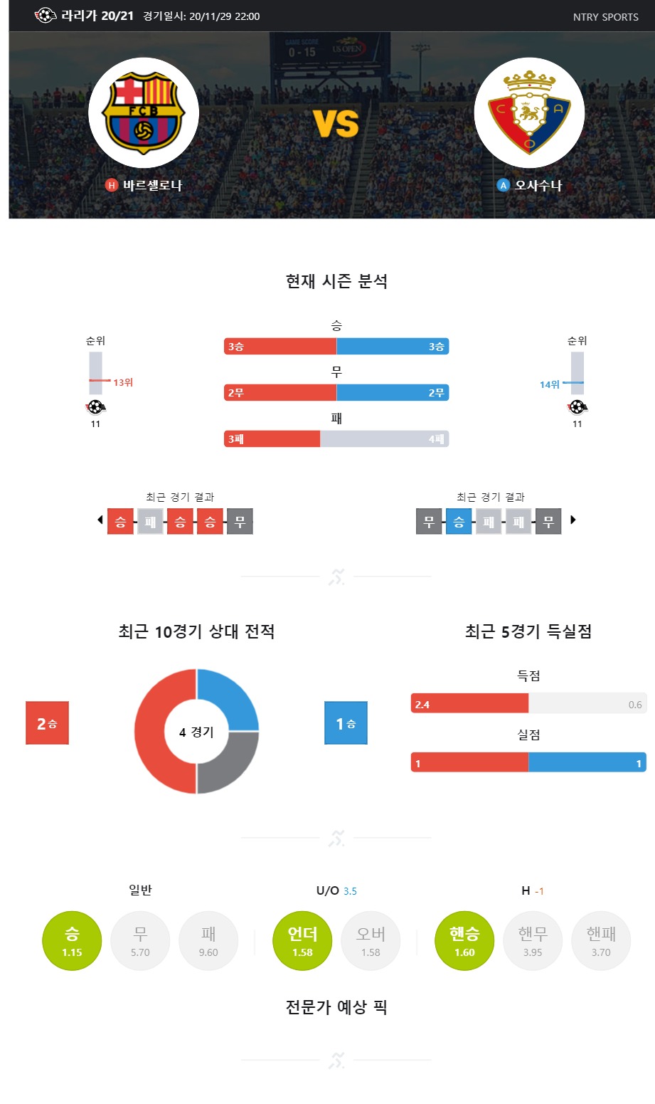 ntry_analysis (2).jpg