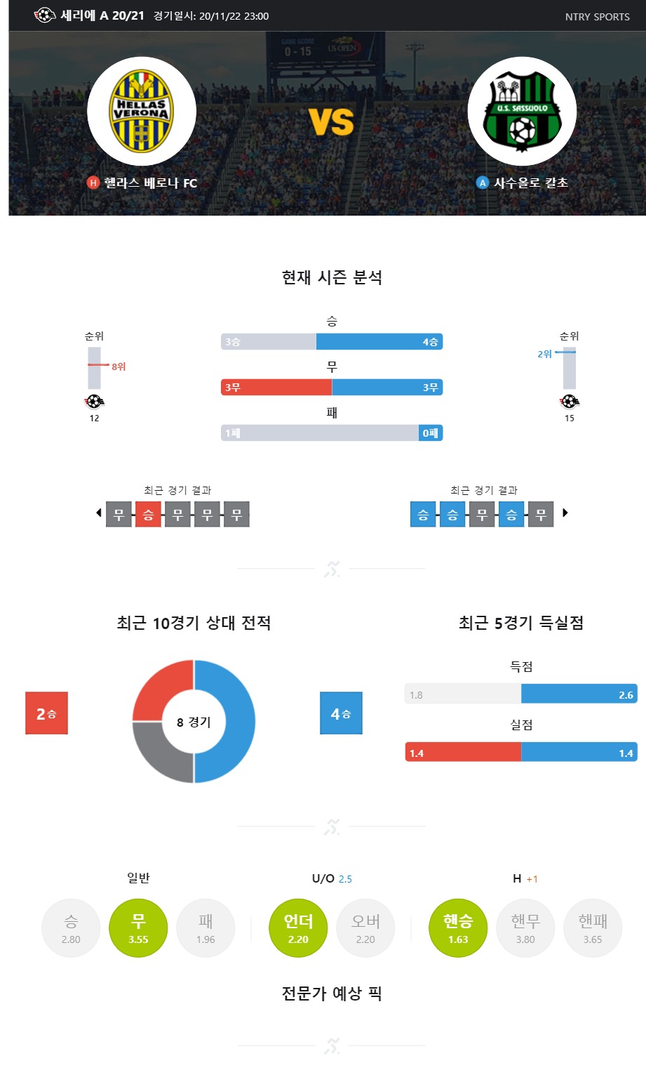 ntry_analysis (2).jpg