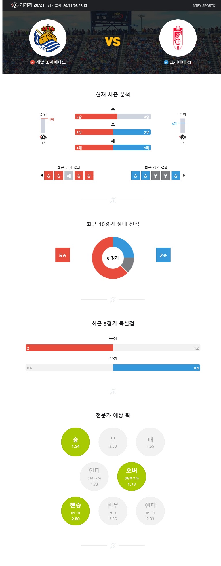 ntry_analysis (1).jpg