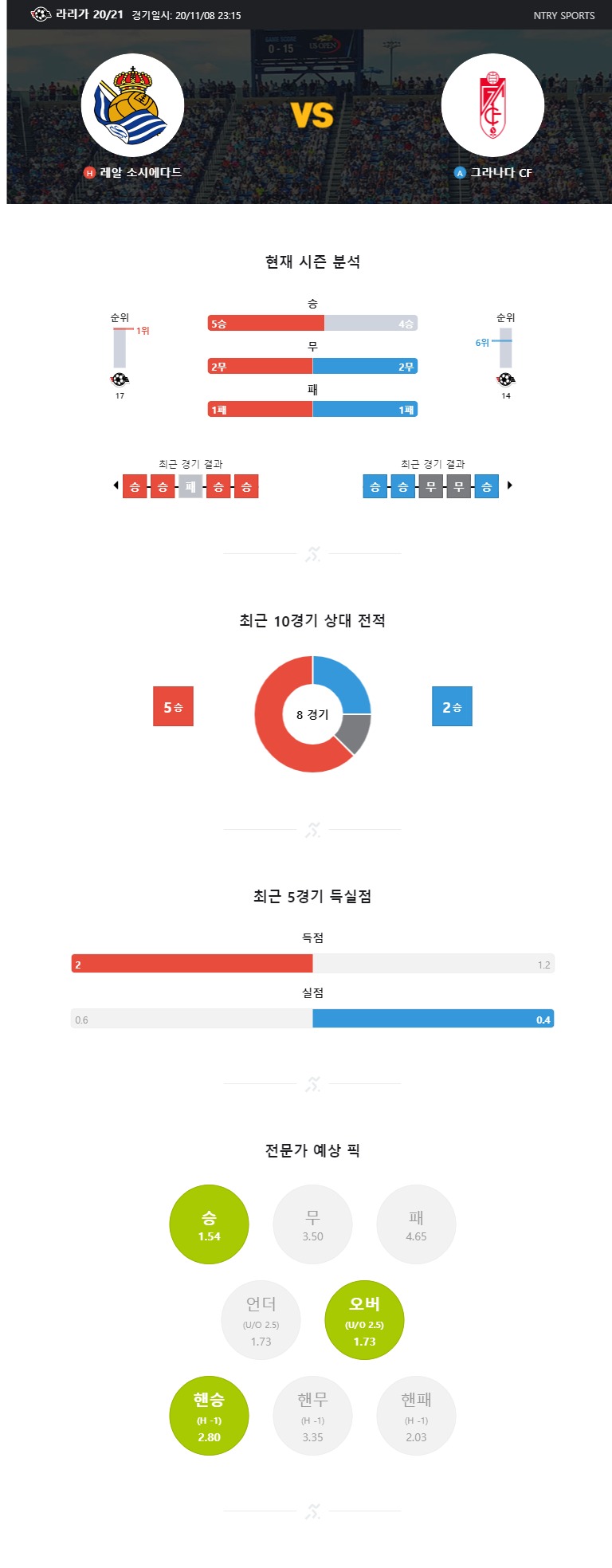 ntry_analysis (1).jpg