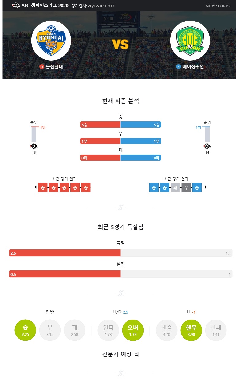 ntry_analysis (7).jpg