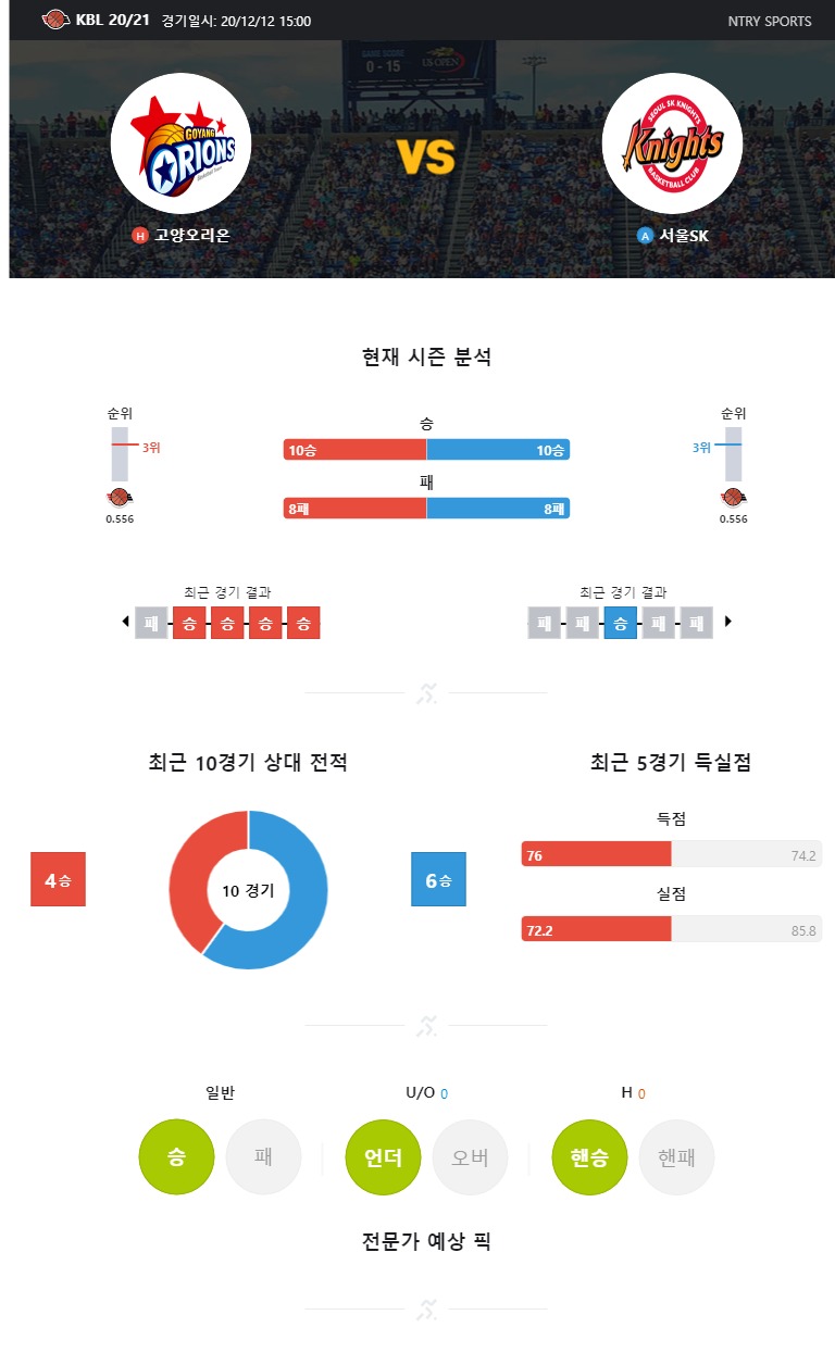 ntry_analysis (2).jpg