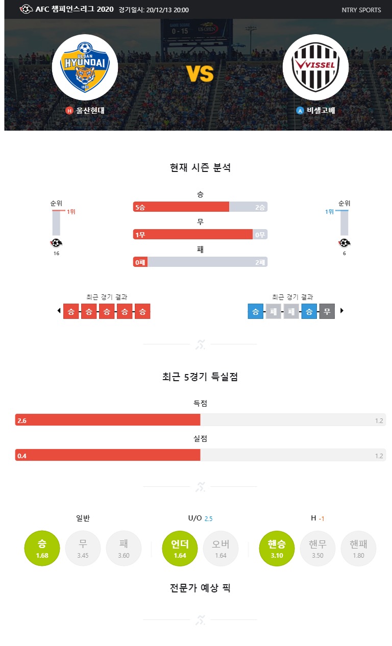 ntry_analysis (6).jpg