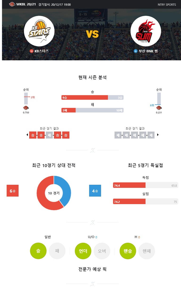 ntry_analysis (15).jpg