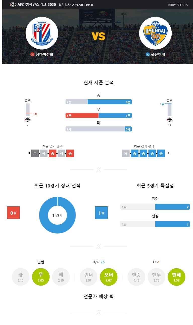 ntry_analysis (1).jpg