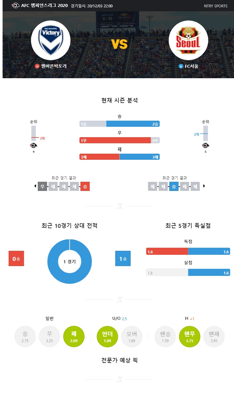 ntry_analysis (2).jpg