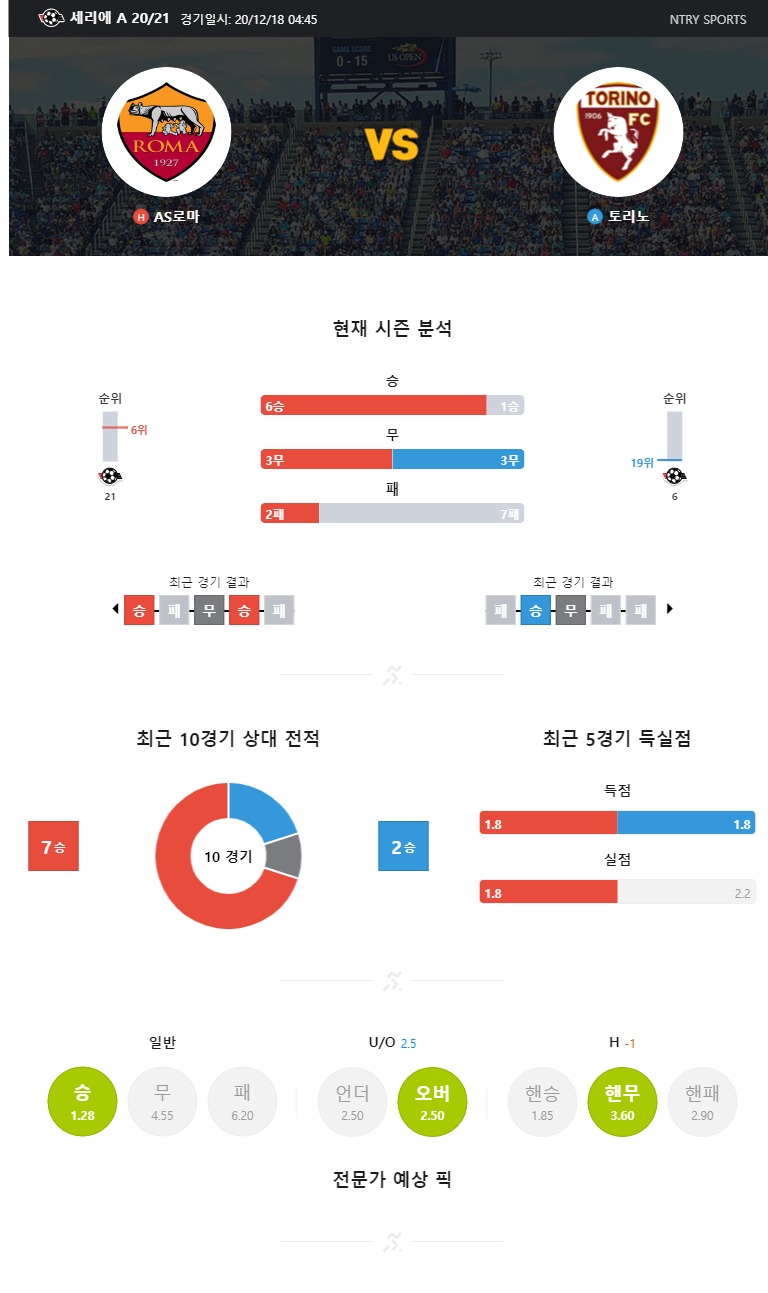 AS로마.jpg