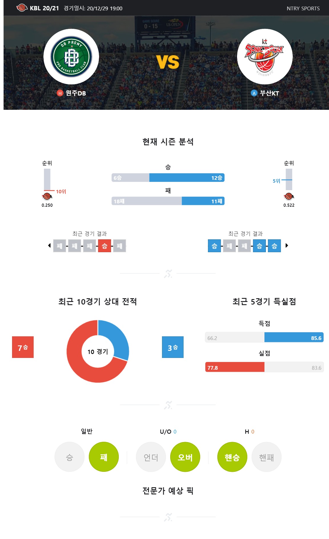 ntry_analysis (2).jpg