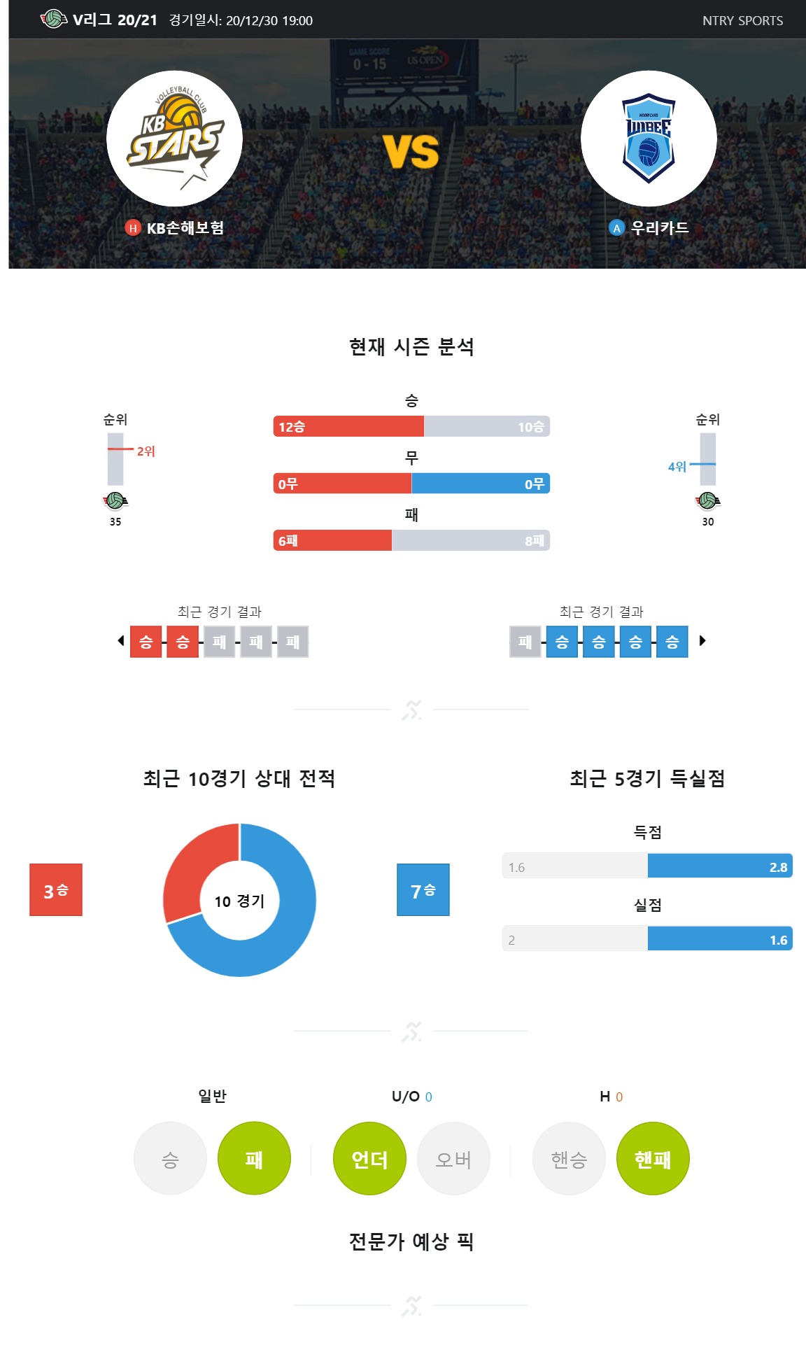 ntry_analysis (1).jpg