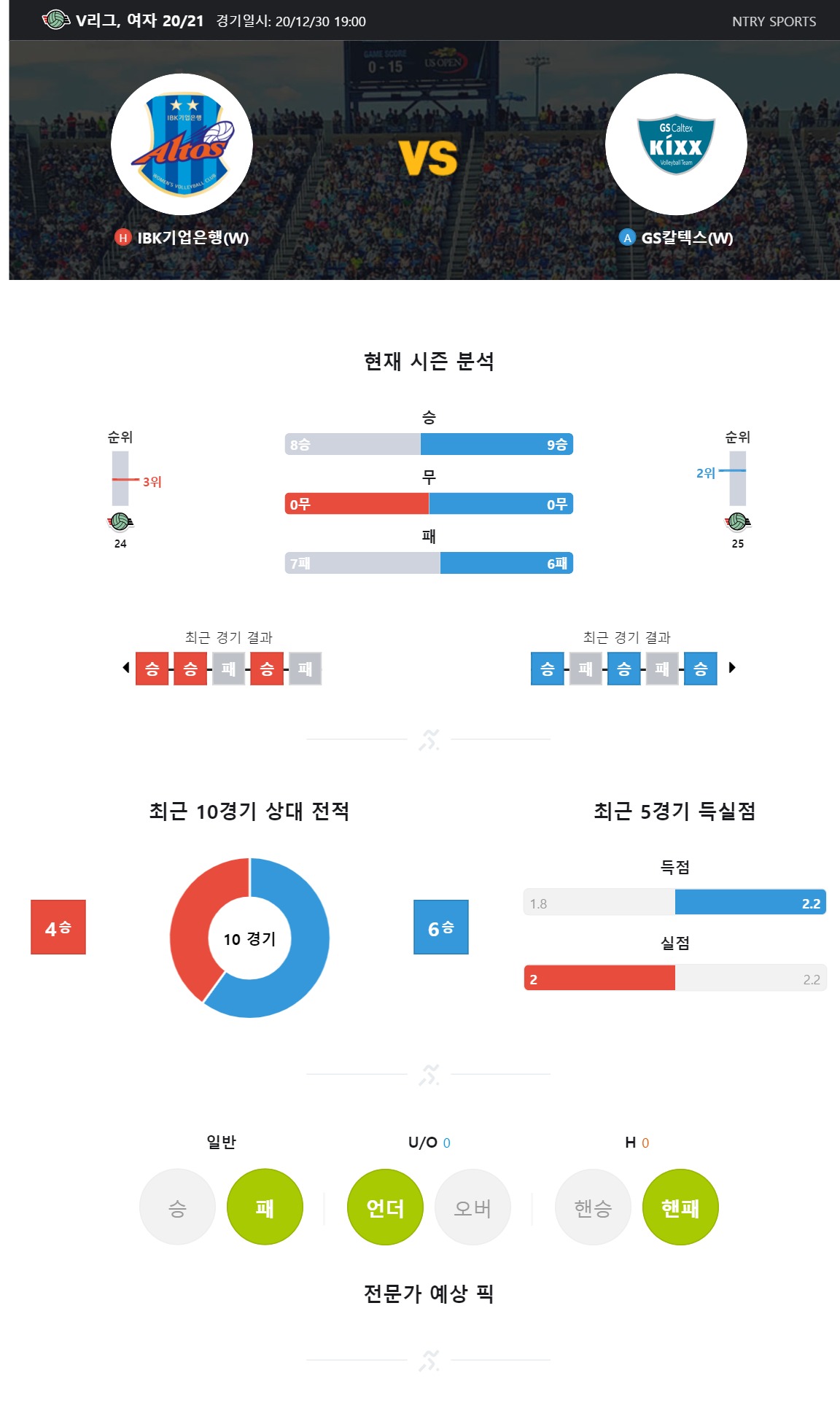 ntry_analysis (2).jpg