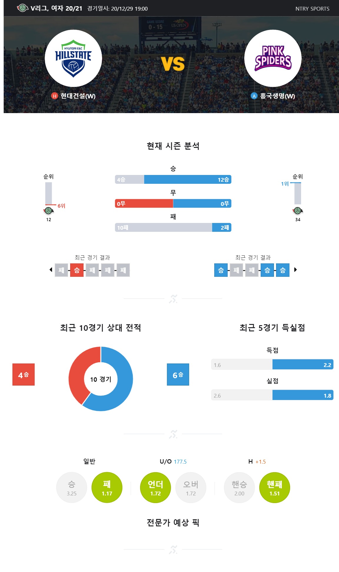 ntry_analysis (1).jpg