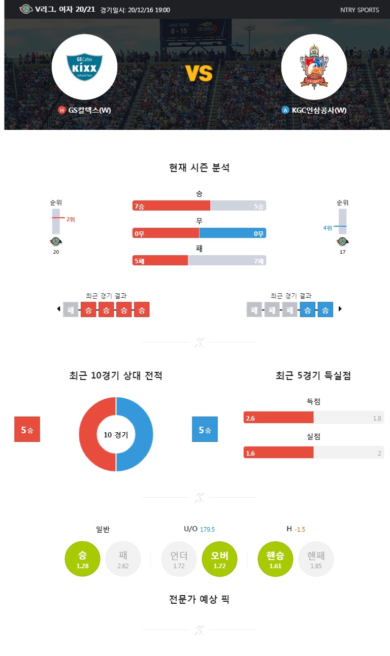 ntry_analysis (1).jpg