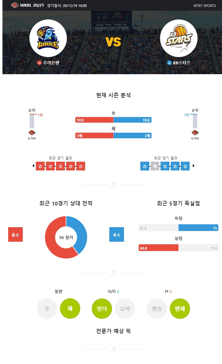 ntry_analysis (10).jpg