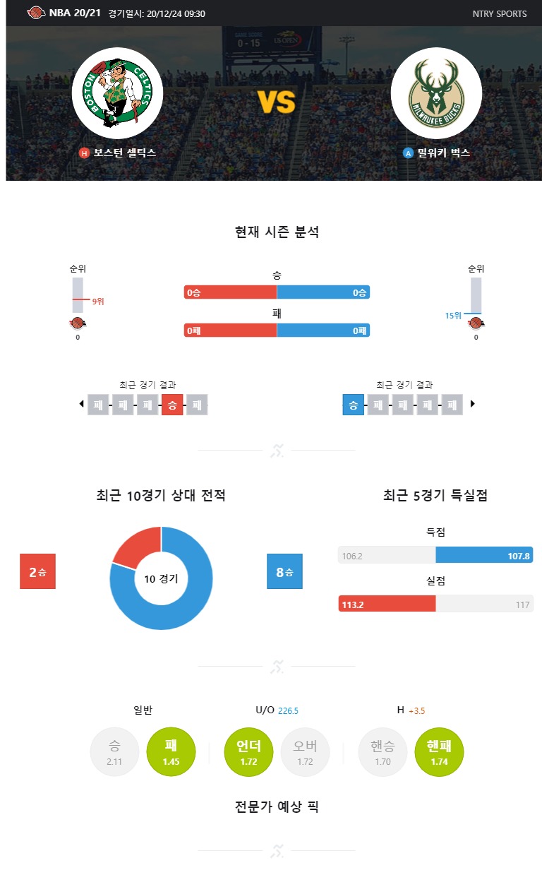 ntry_analysis (11).jpg