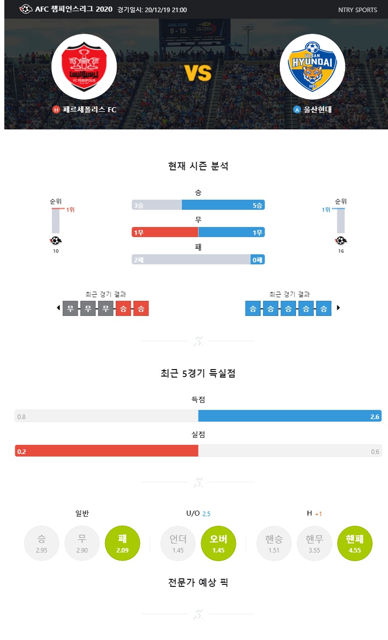 ntry_analysis (11).jpg