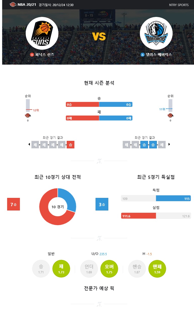 ntry_analysis (15).jpg