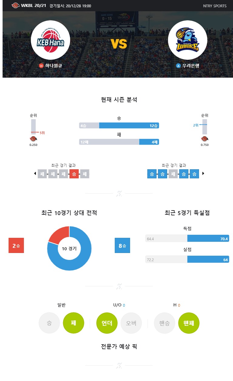 ntry_analysis (20).jpg