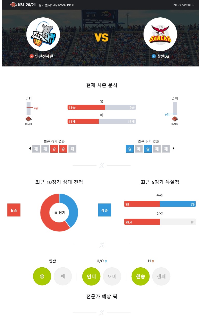 ntry_analysis (16).jpg