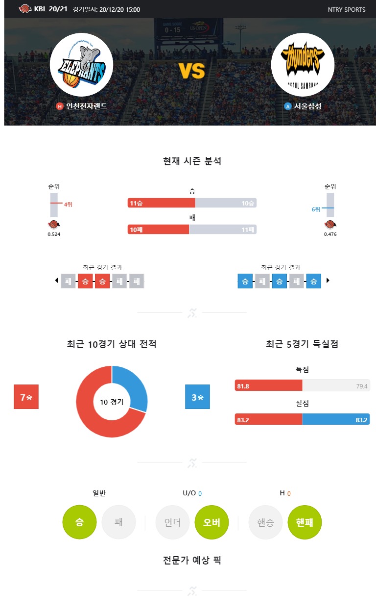ntry_analysis (1).jpg