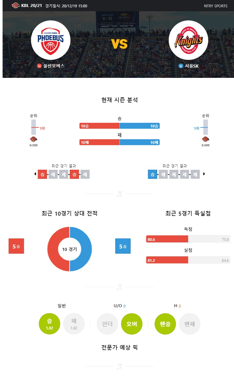 ntry_analysis (7).jpg