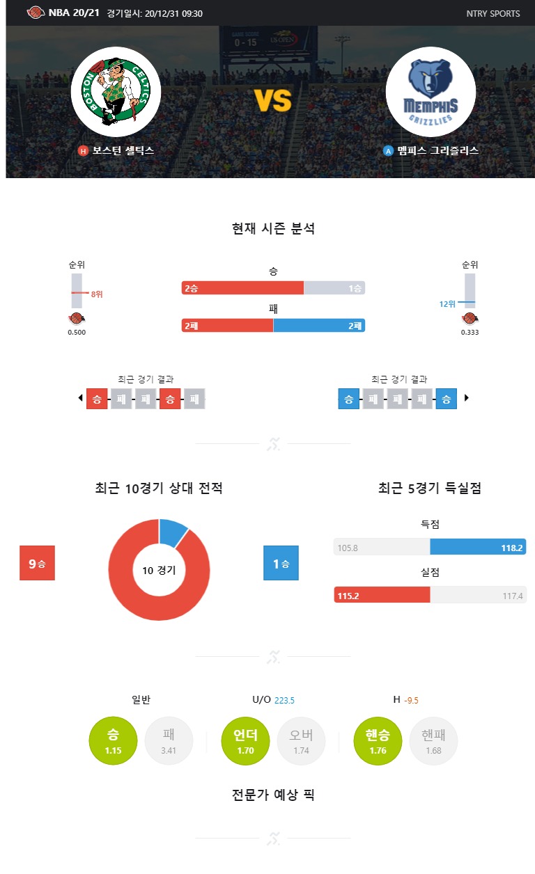 ntry_analysis (5).jpg