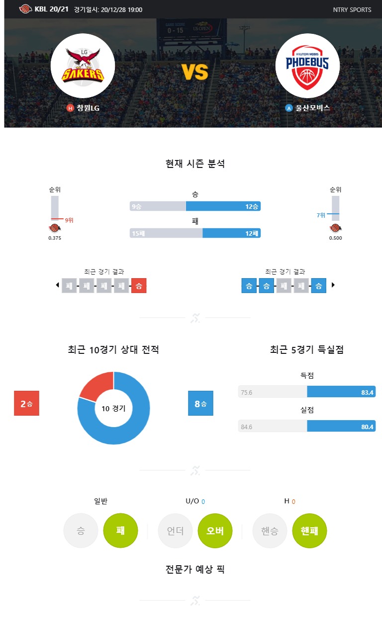 ntry_analysis (19).jpg