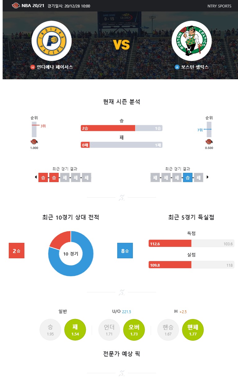 ntry_analysis (18).jpg
