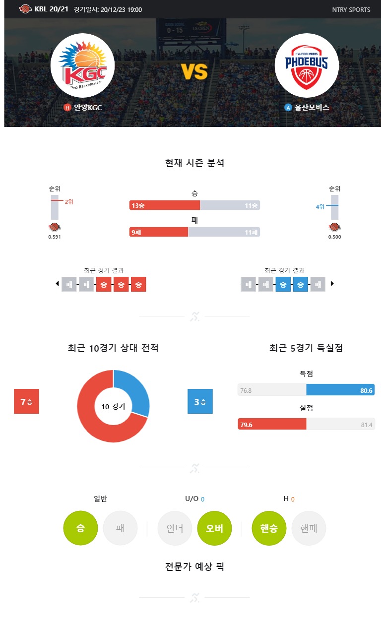 ntry_analysis (8).jpg