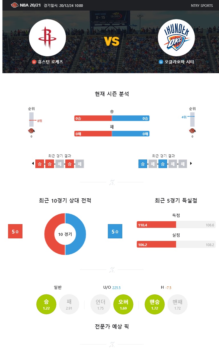 ntry_analysis (12).jpg