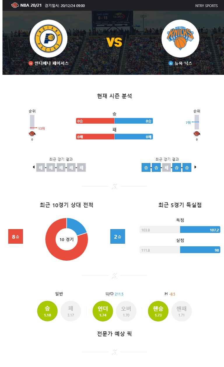 ntry_analysis (10).jpg