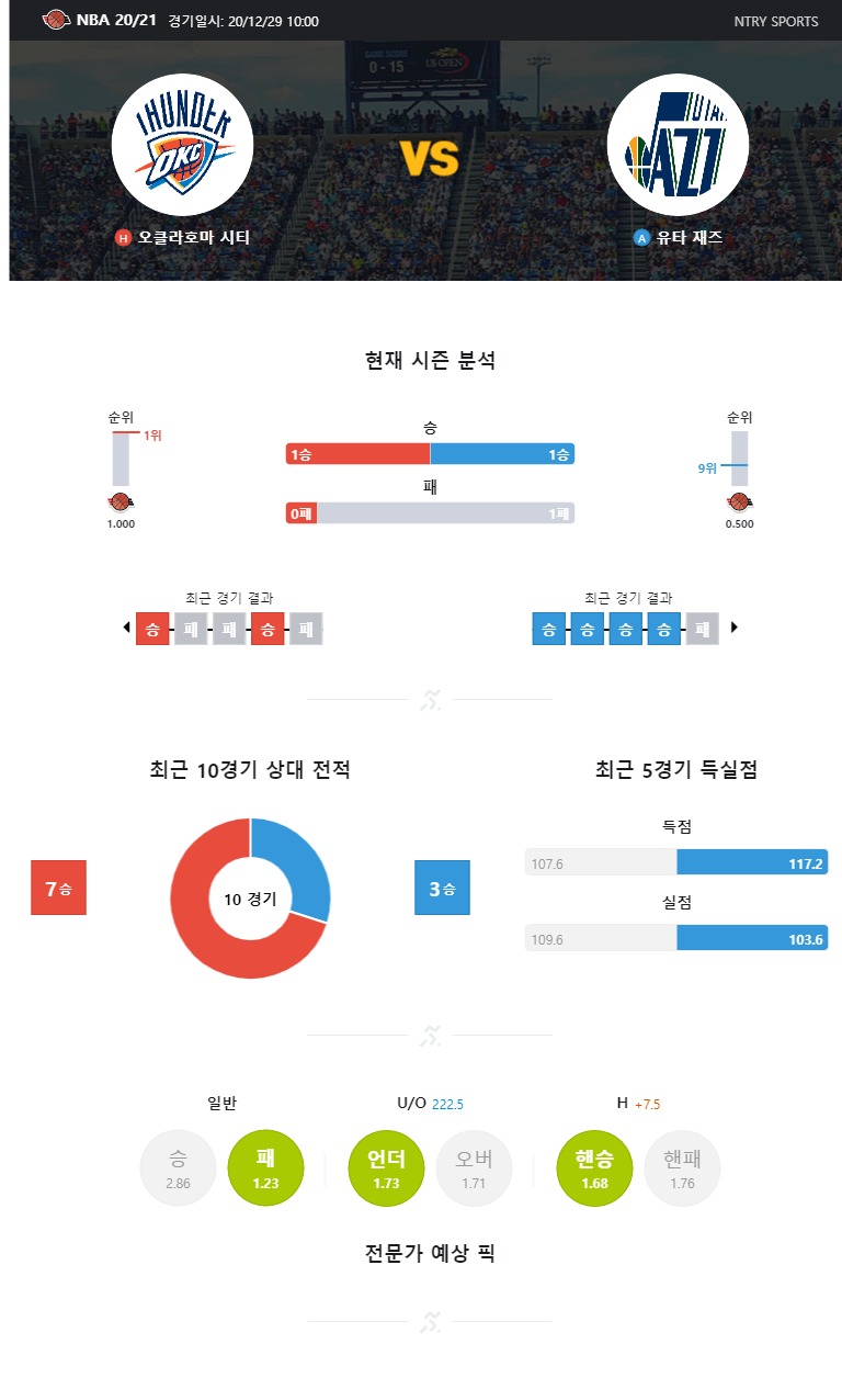 ntry_analysis (2).jpg