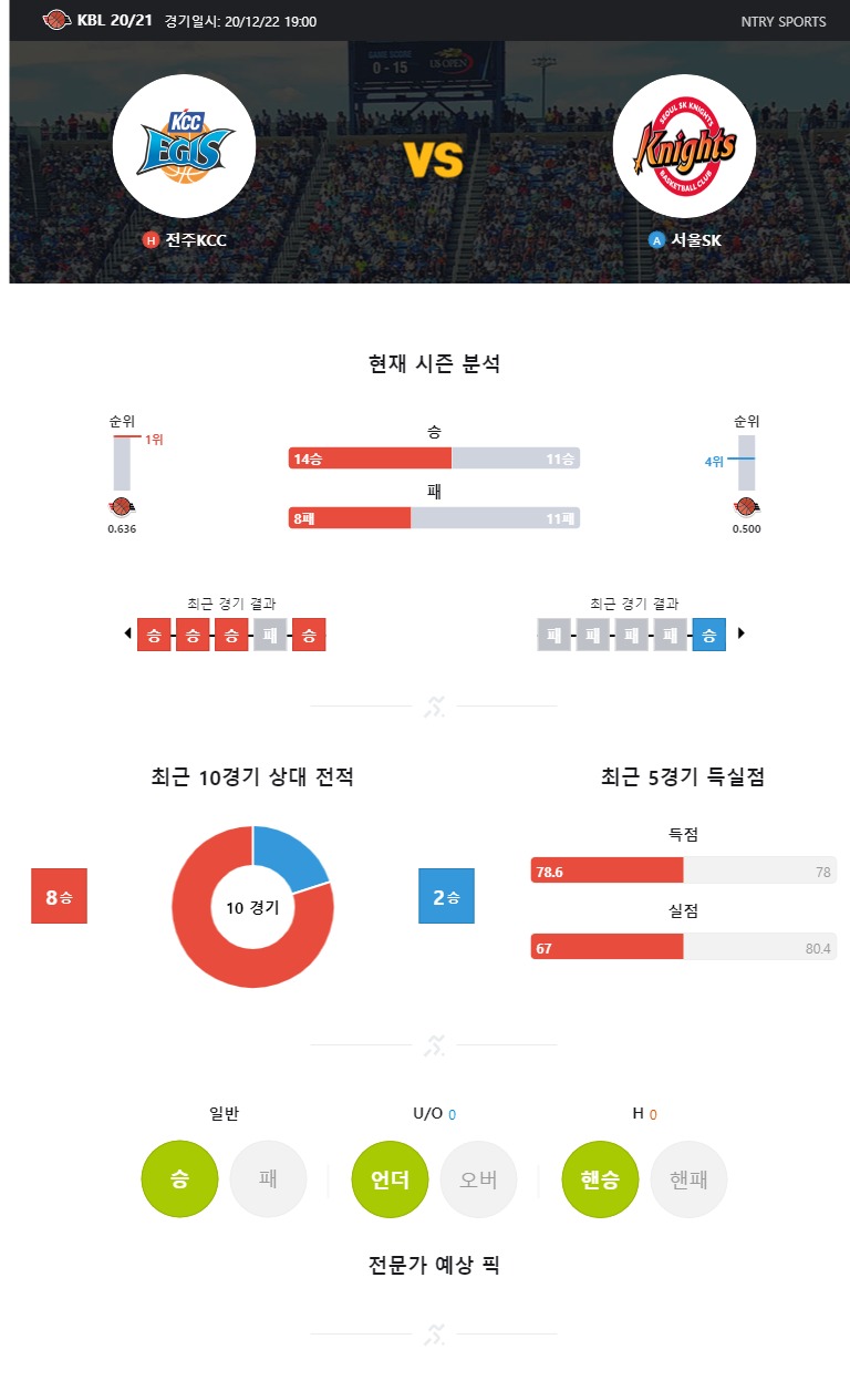 ntry_analysis (5).jpg