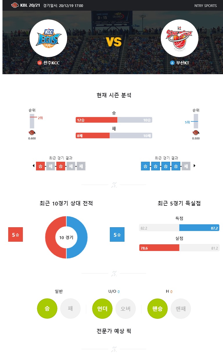 ntry_analysis (9).jpg